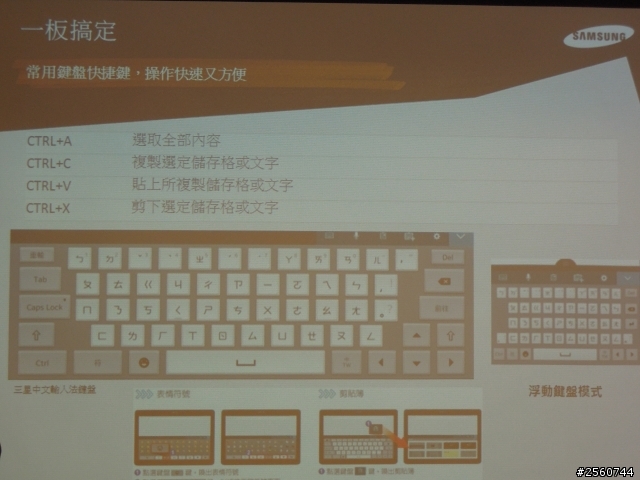 Samsung GALAXY NotePRO x TabPRO新品鑑賞會心得分享文!