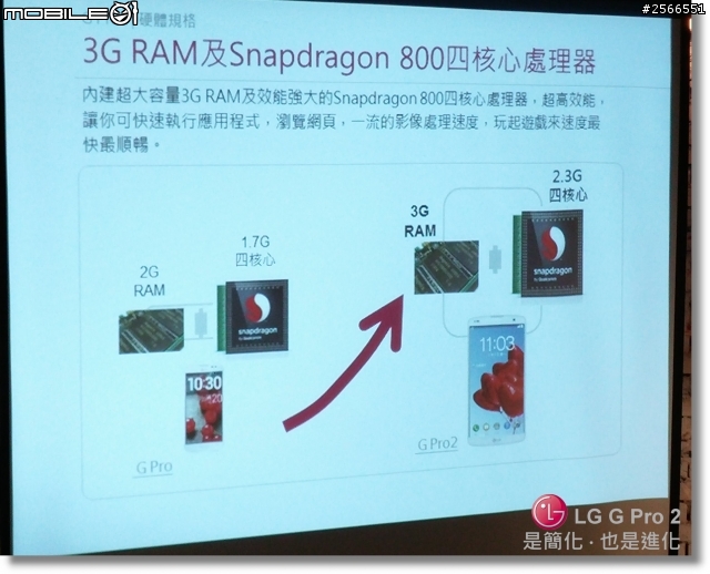 【是簡化●也是進化】喚醒進階智慧行動生活!G系列旗艦LG G Pro2台北體驗會心得分享