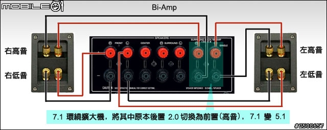 YAMAHA DSP 模式解析攻略