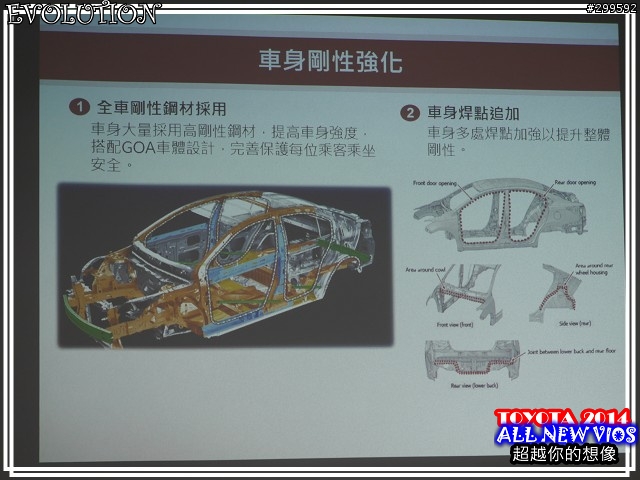 <<大肆進化>>TOYOTA ALL NEW VIOS X正妹特攝任務試駕心得分享<<超越想像-花嫁篇>>