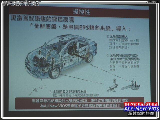 <<大肆進化>>TOYOTA ALL NEW VIOS X正妹特攝任務試駕心得分享<<超越想像-花嫁篇>>