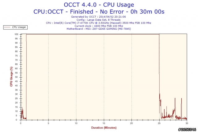 高階空冷新選擇 CRYORIG R1 Universal 白色新登場