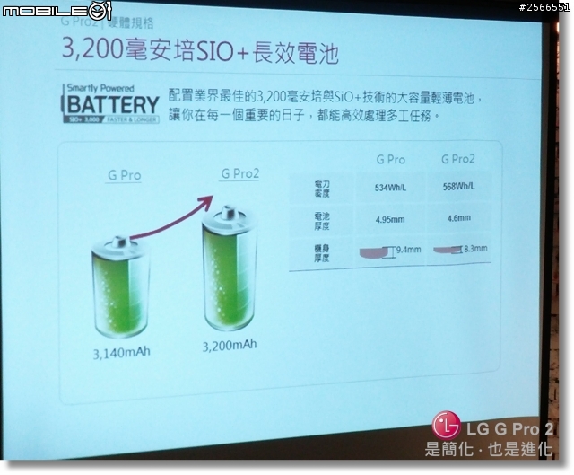 【是簡化●也是進化】喚醒進階智慧行動生活!G系列旗艦LG G Pro2台北體驗會心得分享