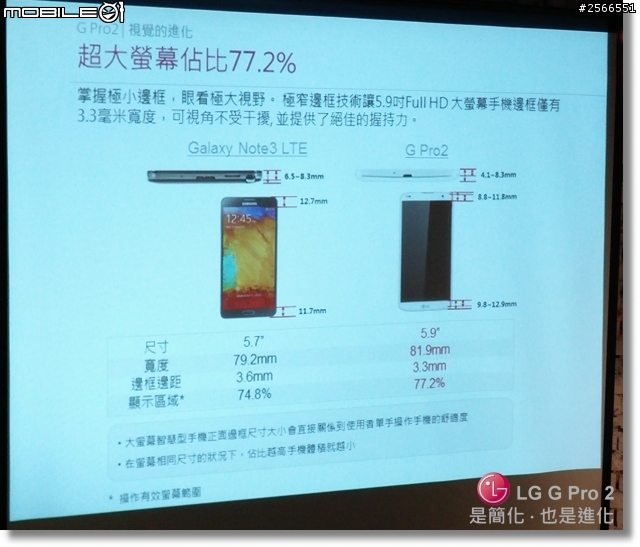 【是簡化●也是進化】喚醒進階智慧行動生活!G系列旗艦LG G Pro2台北體驗會心得分享
