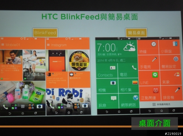 【同樂會】HTC One (M8)~萬眾矚目. 眾望所歸~