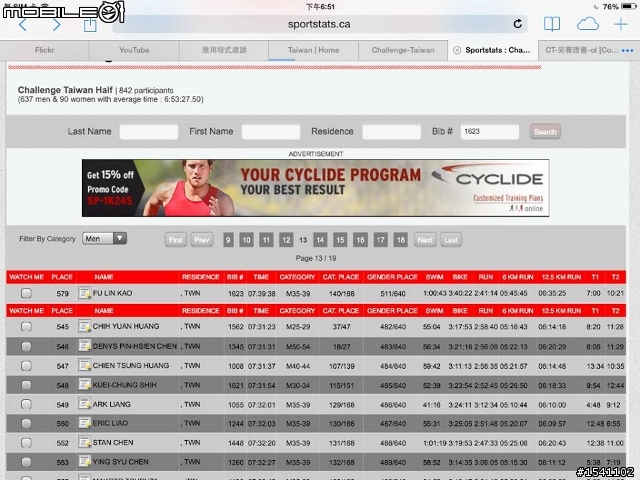 說了胖子可以變身鐵人之2014Challenge-Taiwan 113km