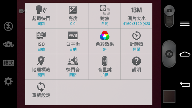 【是簡化●也是進化】喚醒進階智慧行動生活!G系列旗艦LG G Pro2台北體驗會心得分享