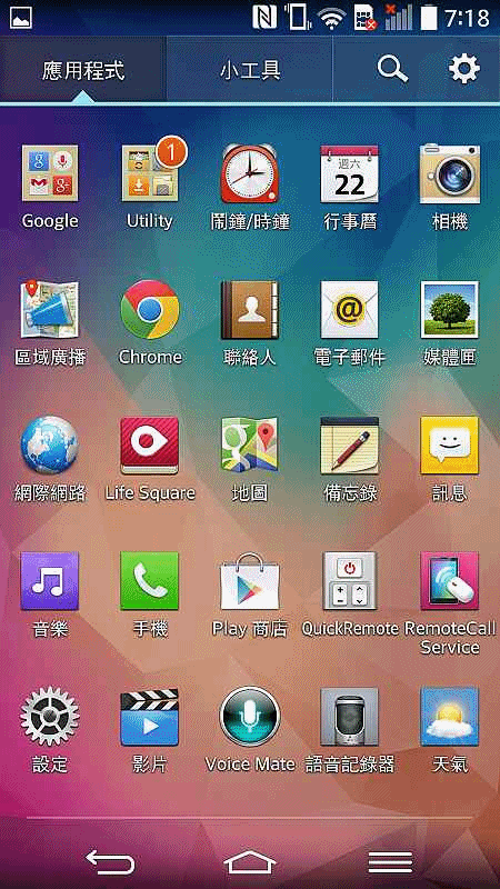 LG G Pro2高雄體驗會體驗分享