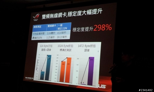 玩家級固態硬碟Intel SSD 730 K版骷髏頭系列產品活動分享