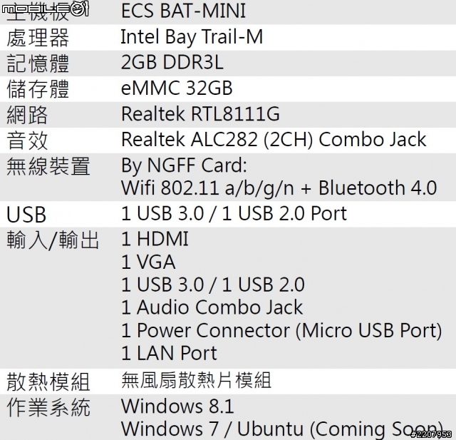 桌機也能輕鬆帶著走 ECS LIVA迷你小電腦試用分享