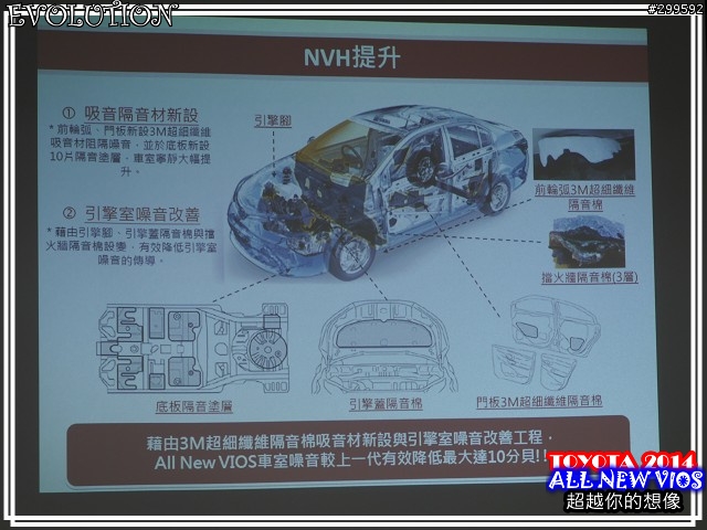 <<大肆進化>>TOYOTA ALL NEW VIOS X正妹特攝任務試駕心得分享<<超越想像-花嫁篇>>