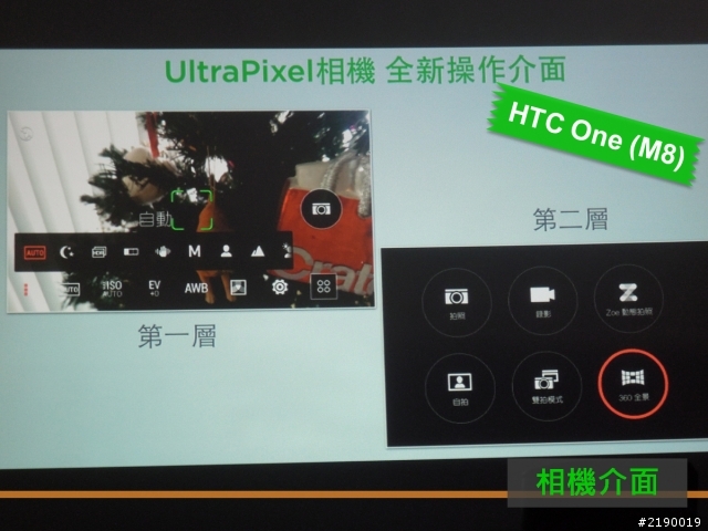 【同樂會】HTC One (M8)~萬眾矚目. 眾望所歸~