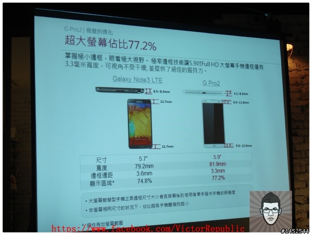 【輕敲KnockCode,全新進化】 LG G Pro 2 台北體驗會 Victor 體驗文