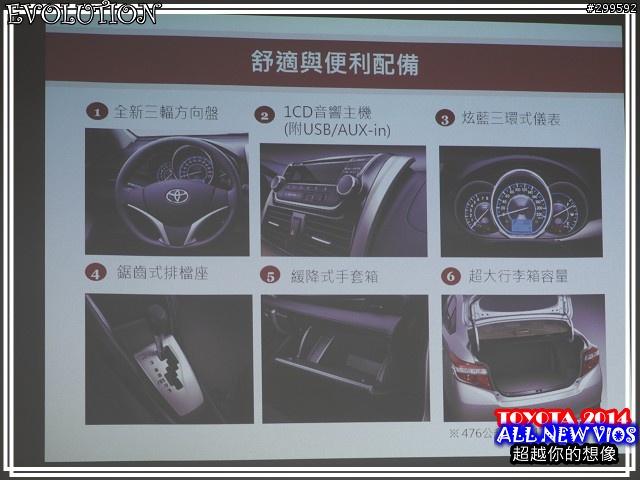<<大肆進化>>TOYOTA ALL NEW VIOS X正妹特攝任務試駕心得分享<<超越想像-花嫁篇>>
