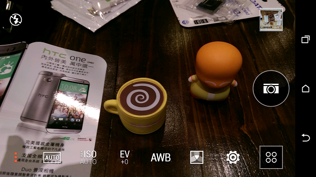【同樂會】HTC One (M8)~萬眾矚目. 眾望所歸~