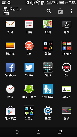 【同樂會】HTC One (M8)~萬眾矚目. 眾望所歸~