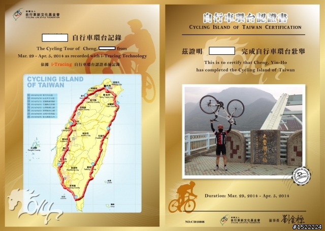 事在人為,永不放棄~這是我的環島夢