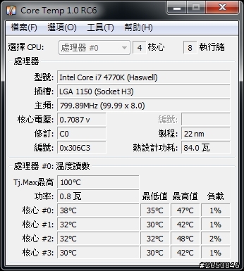 高階空冷新選擇 CRYORIG R1 Universal 白色新登場