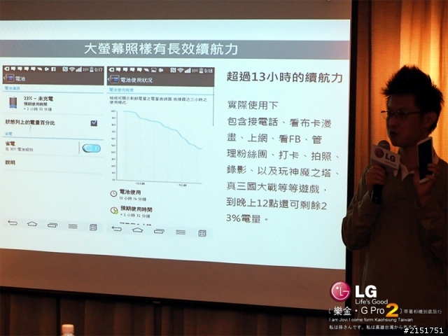 樂金 G系列旗艦LG G Pro2 全新進化輕敲KnockCode‧喚醒智慧生活的每一天【高雄體驗活動】