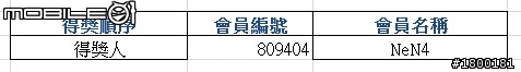 【採訪】FILA推出2014世足限定商品 代言人楊祐寧號召大家一起愛地球!