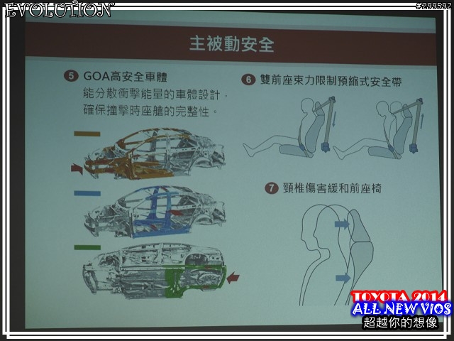 <<大肆進化>>TOYOTA ALL NEW VIOS X正妹特攝任務試駕心得分享<<超越想像-花嫁篇>>