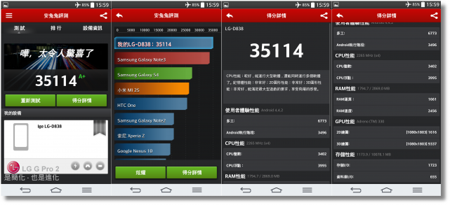 【是簡化●也是進化】喚醒進階智慧行動生活!G系列旗艦LG G Pro2台北體驗會心得分享