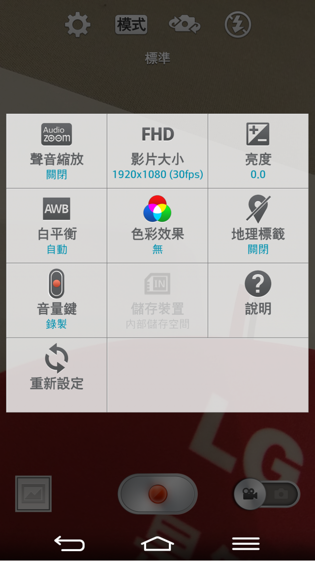 LG G Pro2 體驗活動_高雄場體驗分享