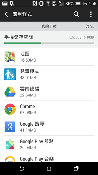 【同樂會】HTC One (M8)~萬眾矚目. 眾望所歸~