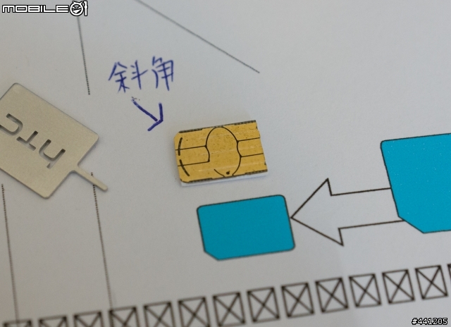 M8 大SIM卡(Mini SIM)自切Nano sim卡心得