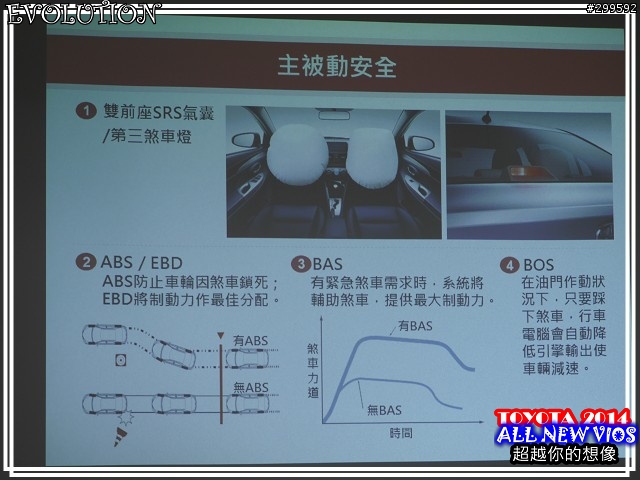 <<大肆進化>>TOYOTA ALL NEW VIOS X正妹特攝任務試駕心得分享<<超越想像-花嫁篇>>