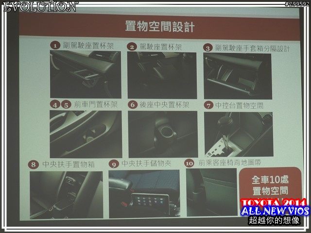 <<大肆進化>>TOYOTA ALL NEW VIOS X正妹特攝任務試駕心得分享<<超越想像-花嫁篇>>