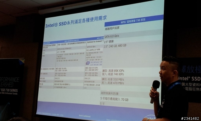 玩家級固態硬碟Intel SSD 730 K版骷髏頭系列產品活動分享