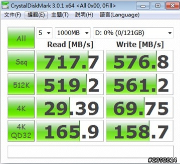 來來來來來~說到做到,Plextor M6e 超精采開箱(其實不精采)