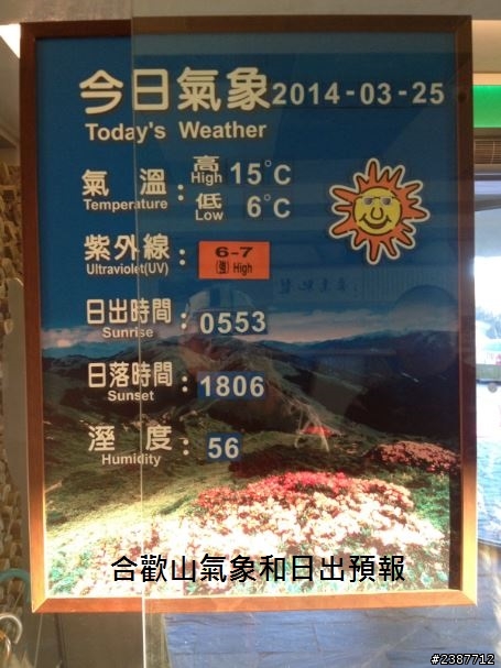 臺灣縱騎-中橫支線+中橫+合歡山+武嶺+新中橫+阿里山