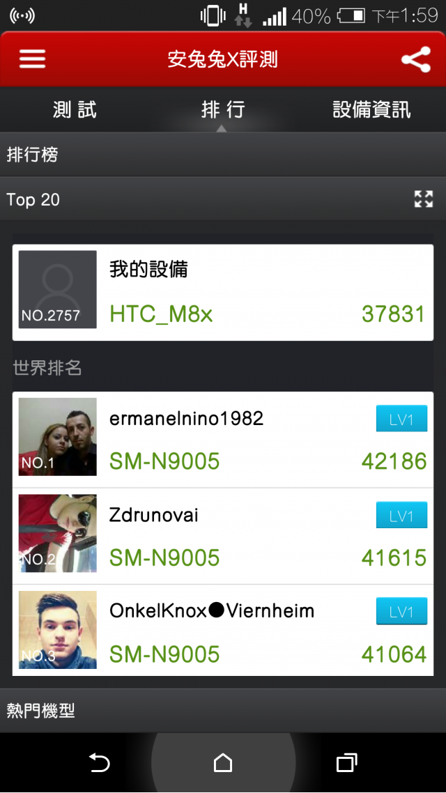 HTC ONE (M8) 開箱
