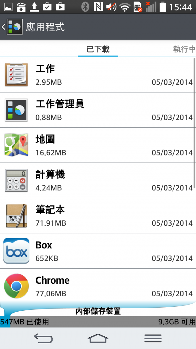 LG G Pro2 體驗活動_高雄場體驗分享