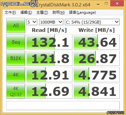 桌機也能輕鬆帶著走 ECS LIVA迷你小電腦試用分享