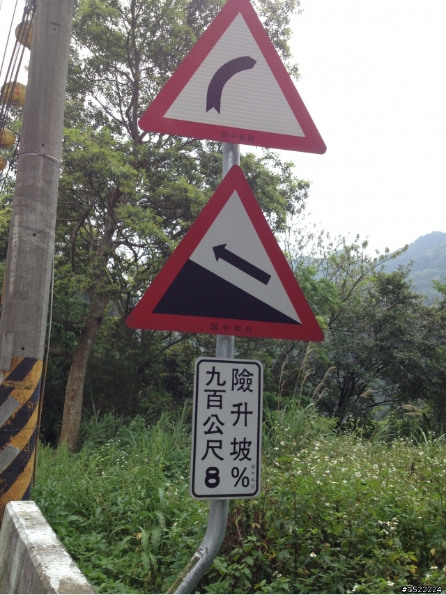 事在人為,永不放棄~這是我的環島夢