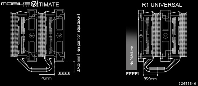 高階空冷新選擇 CRYORIG R1 Universal 白色新登場
