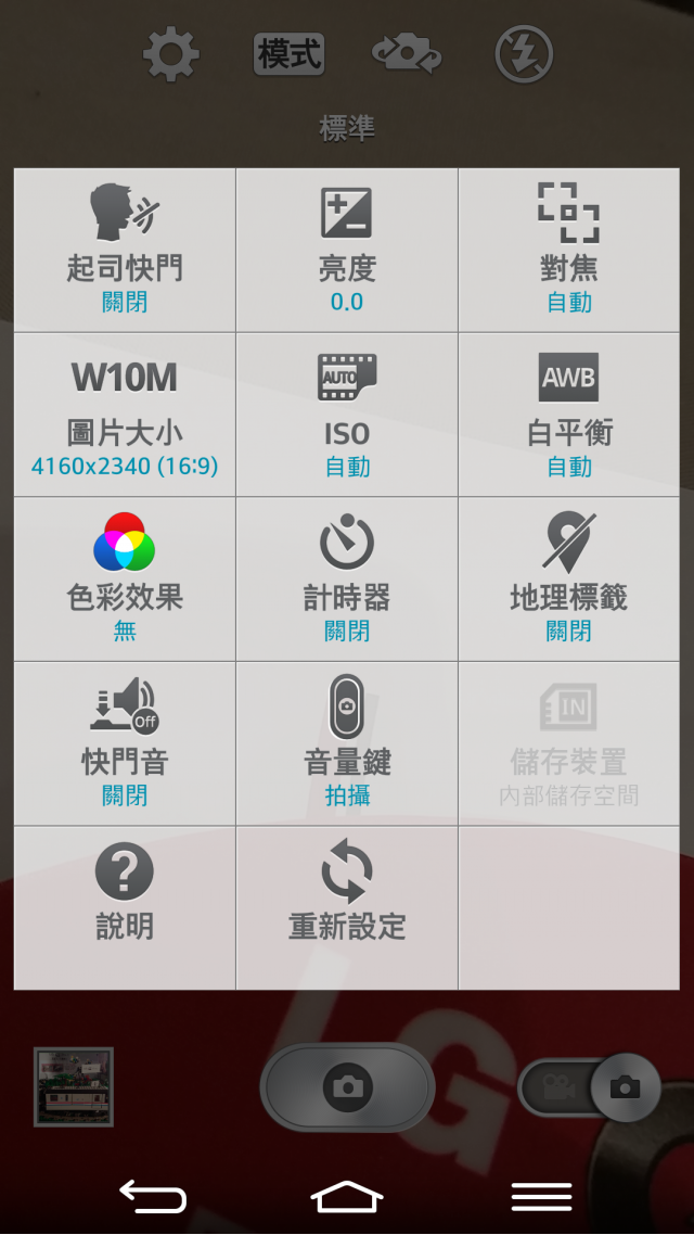LG G Pro2 體驗活動_高雄場體驗分享