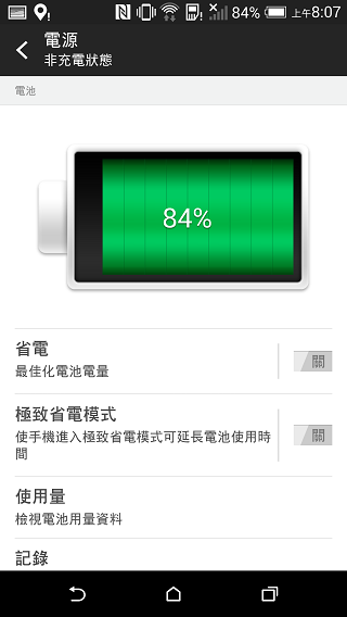 【同樂會】HTC One (M8)~萬眾矚目. 眾望所歸~