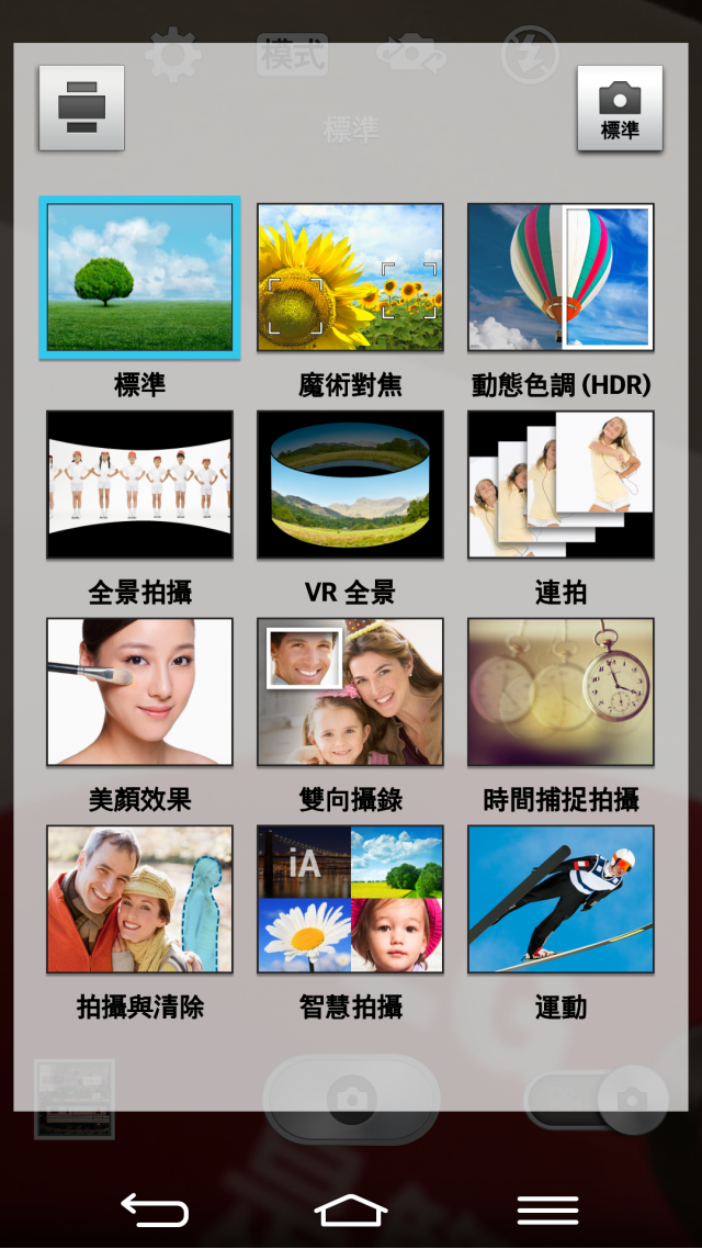 LG G Pro2 體驗活動_高雄場體驗分享