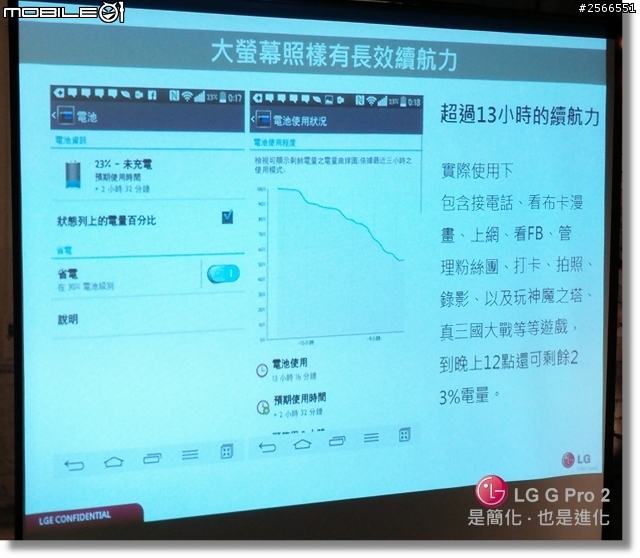 【是簡化●也是進化】喚醒進階智慧行動生活!G系列旗艦LG G Pro2台北體驗會心得分享