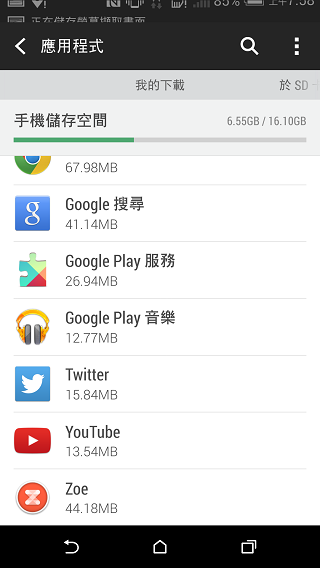【同樂會】HTC One (M8)~萬眾矚目. 眾望所歸~