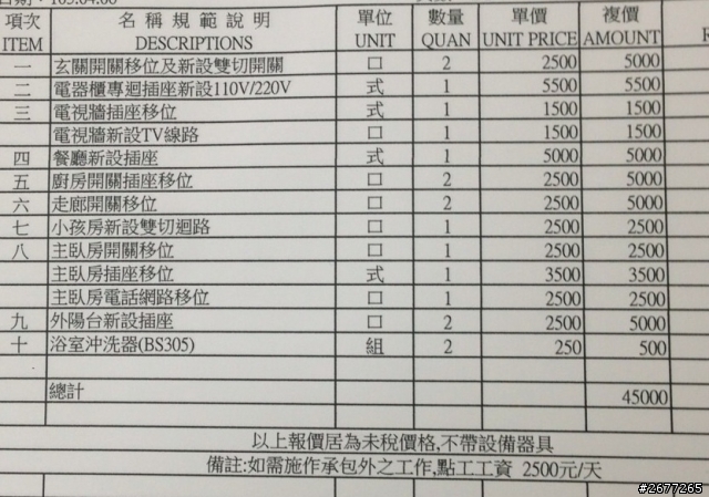 新成屋水電估價疑問