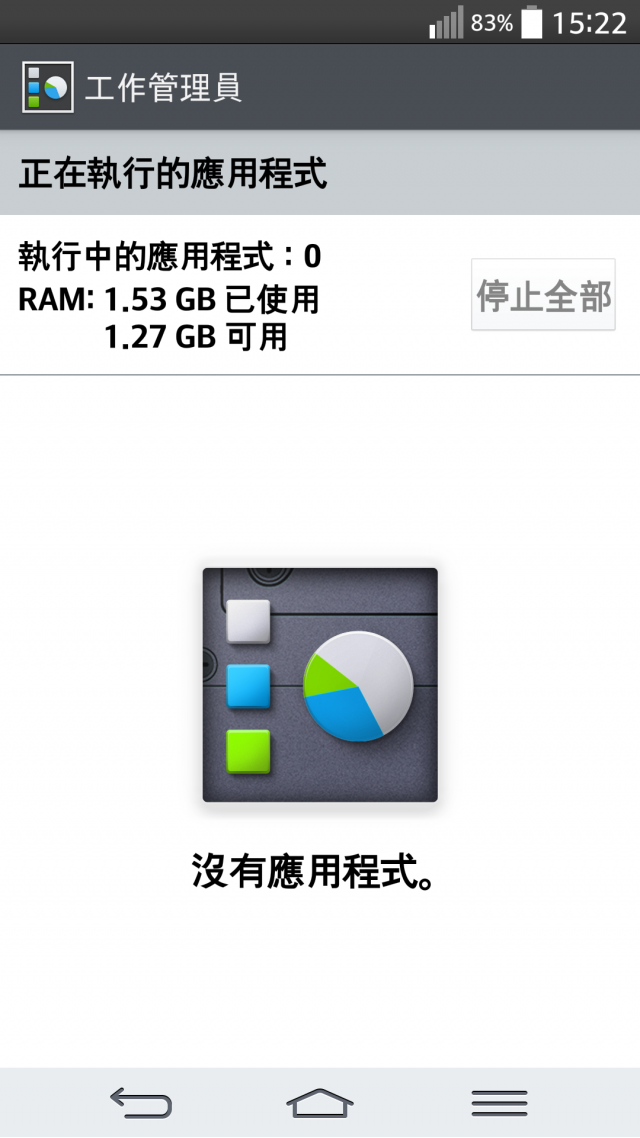 【是簡化●也是進化】喚醒進階智慧行動生活!G系列旗艦LG G Pro2台北體驗會心得分享