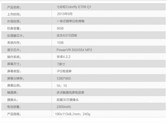 七彩虹 E708 Q1 開箱