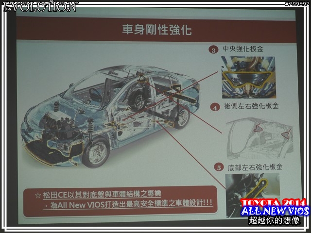 <<大肆進化>>TOYOTA ALL NEW VIOS X正妹特攝任務試駕心得分享<<超越想像-花嫁篇>>