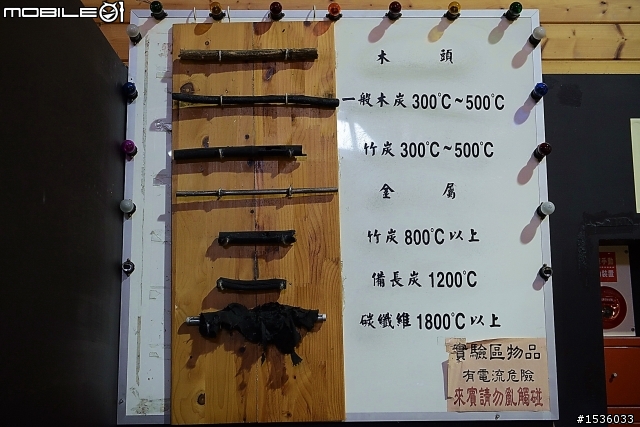南投縣炭雕藝術博物館