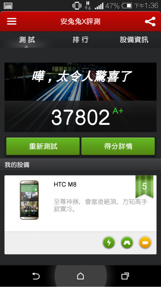 HTC ONE (M8) 開箱